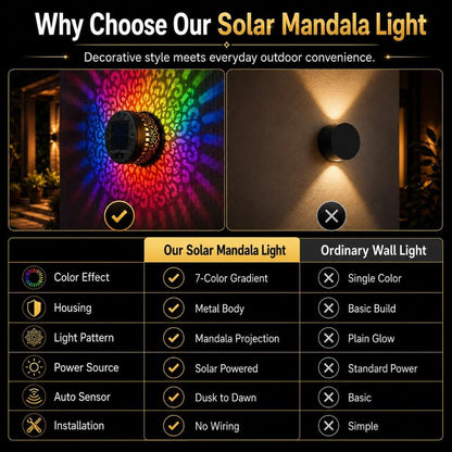 Blizbay - Solar Mandala Projector